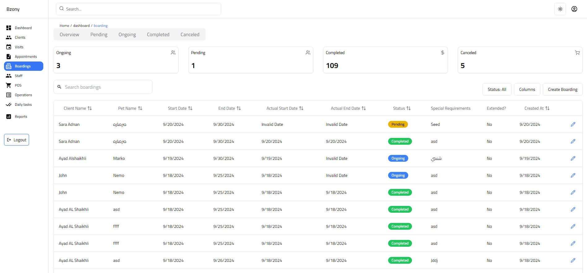 Dashboard Section 4