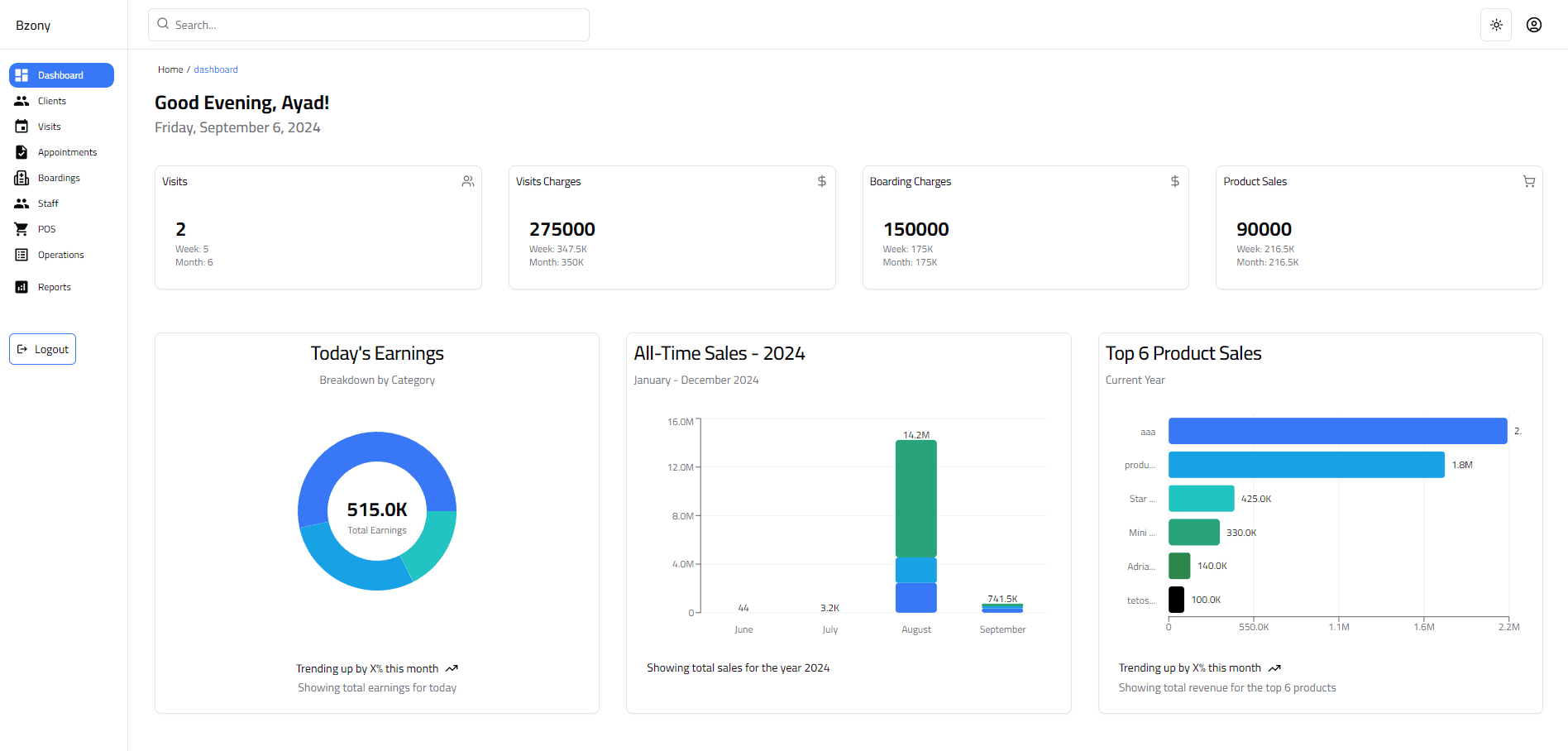 Dashboard Section 1