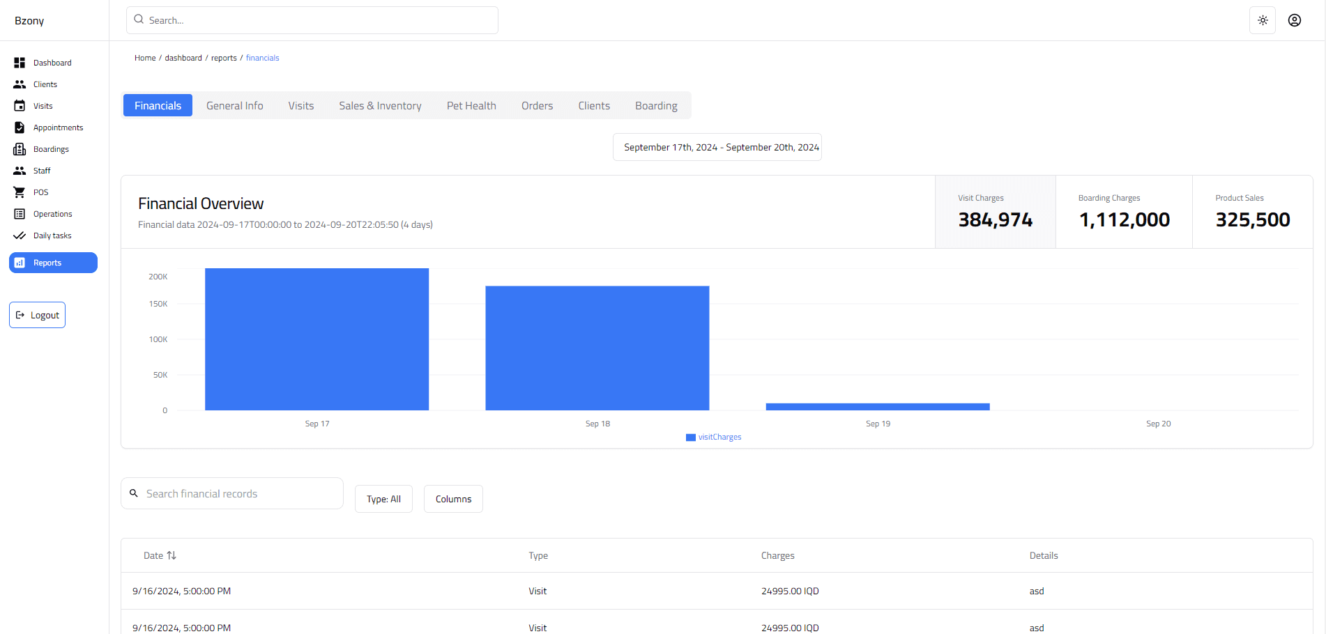 Dashboard Section 6