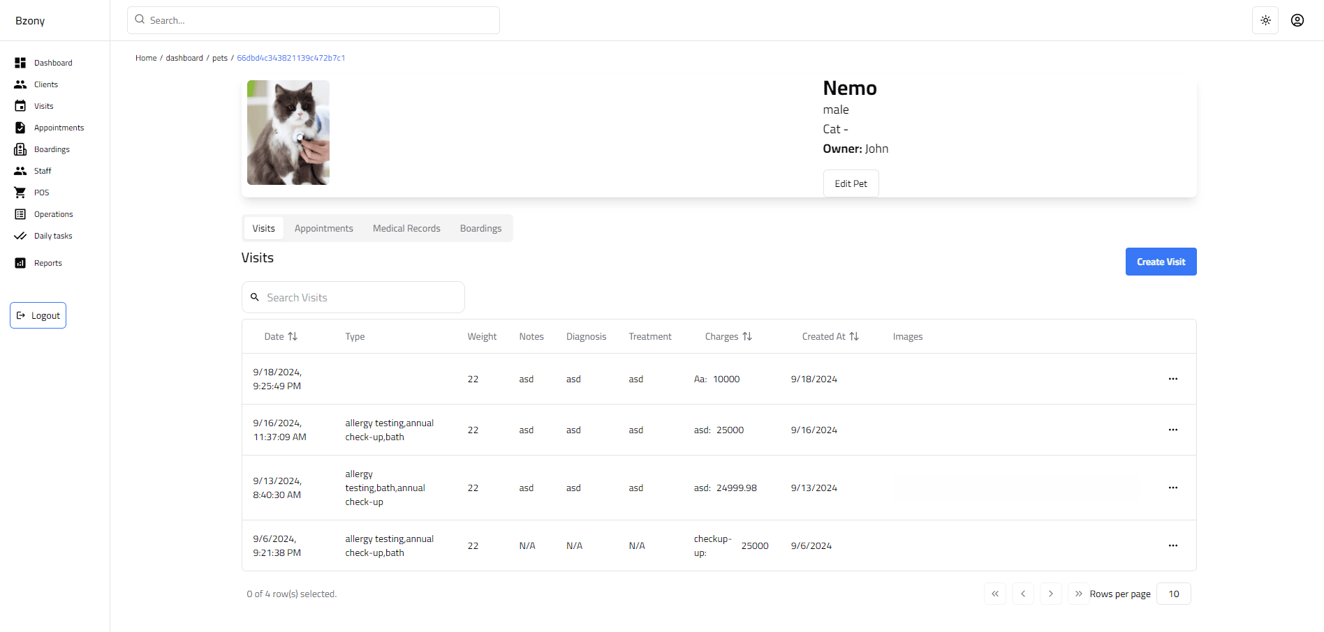 Dashboard Section 2